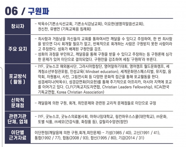 구원파의 이단성 도표